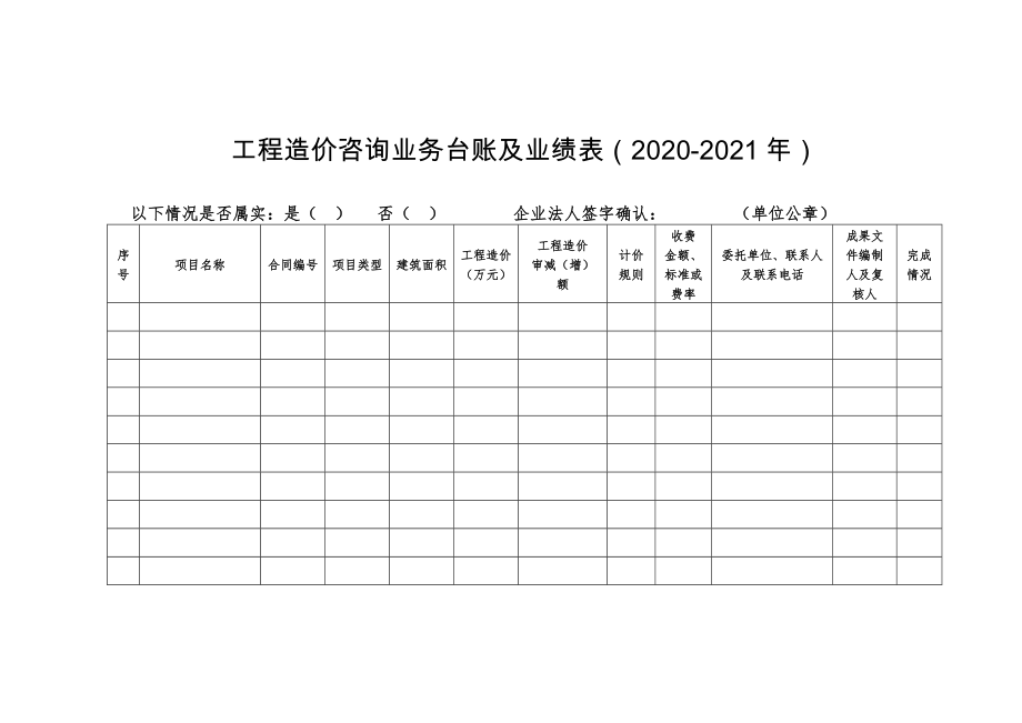工程造價咨詢業務臺賬與業績表 規范化管理的基石與價值